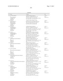 NAMPT AND ROCK INHIBITORS diagram and image