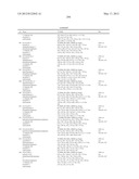 NAMPT AND ROCK INHIBITORS diagram and image