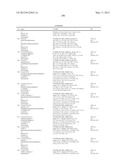 NAMPT AND ROCK INHIBITORS diagram and image