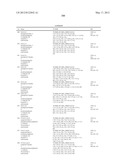 NAMPT AND ROCK INHIBITORS diagram and image