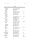 NAMPT AND ROCK INHIBITORS diagram and image