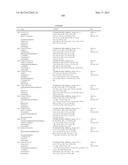 NAMPT AND ROCK INHIBITORS diagram and image