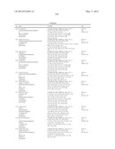 NAMPT AND ROCK INHIBITORS diagram and image