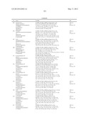 NAMPT AND ROCK INHIBITORS diagram and image