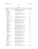 NAMPT AND ROCK INHIBITORS diagram and image