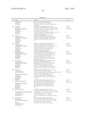 NAMPT AND ROCK INHIBITORS diagram and image