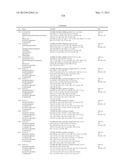 NAMPT AND ROCK INHIBITORS diagram and image