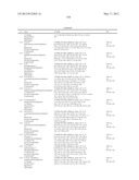 NAMPT AND ROCK INHIBITORS diagram and image