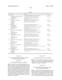 NAMPT AND ROCK INHIBITORS diagram and image