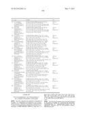 NAMPT AND ROCK INHIBITORS diagram and image