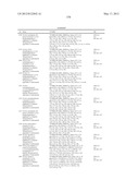 NAMPT AND ROCK INHIBITORS diagram and image