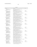 NAMPT AND ROCK INHIBITORS diagram and image