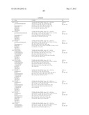 NAMPT AND ROCK INHIBITORS diagram and image