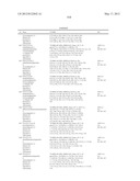 NAMPT AND ROCK INHIBITORS diagram and image