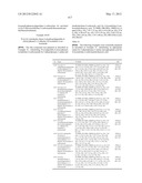 NAMPT AND ROCK INHIBITORS diagram and image