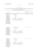 FURO[3,2-d]PYRIMIDINE COMPOUNDS diagram and image