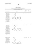 FURO[3,2-d]PYRIMIDINE COMPOUNDS diagram and image