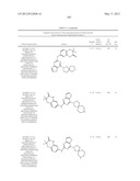 FURO[3,2-d]PYRIMIDINE COMPOUNDS diagram and image