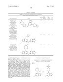 FURO[3,2-d]PYRIMIDINE COMPOUNDS diagram and image