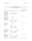 FURO[3,2-d]PYRIMIDINE COMPOUNDS diagram and image