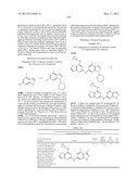 FURO[3,2-d]PYRIMIDINE COMPOUNDS diagram and image