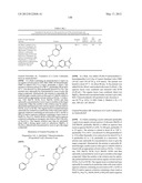 FURO[3,2-d]PYRIMIDINE COMPOUNDS diagram and image