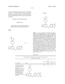 FURO[3,2-d]PYRIMIDINE COMPOUNDS diagram and image