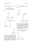 FURO[3,2-d]PYRIMIDINE COMPOUNDS diagram and image