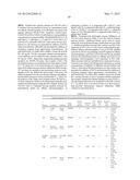 FURO[3,2-d]PYRIMIDINE COMPOUNDS diagram and image