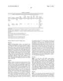 FURO[3,2-d]PYRIMIDINE COMPOUNDS diagram and image