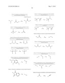 FURO[3,2-d]PYRIMIDINE COMPOUNDS diagram and image