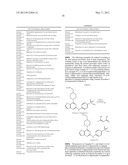 FURO[3,2-d]PYRIMIDINE COMPOUNDS diagram and image