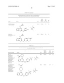 FURO[3,2-d]PYRIMIDINE COMPOUNDS diagram and image