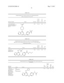 FURO[3,2-d]PYRIMIDINE COMPOUNDS diagram and image