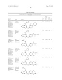 FURO[3,2-d]PYRIMIDINE COMPOUNDS diagram and image