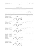 FURO[3,2-d]PYRIMIDINE COMPOUNDS diagram and image