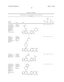 FURO[3,2-d]PYRIMIDINE COMPOUNDS diagram and image