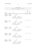 FURO[3,2-d]PYRIMIDINE COMPOUNDS diagram and image