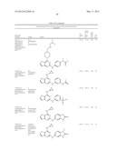 FURO[3,2-d]PYRIMIDINE COMPOUNDS diagram and image