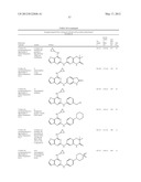 FURO[3,2-d]PYRIMIDINE COMPOUNDS diagram and image