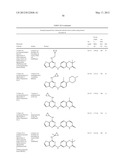 FURO[3,2-d]PYRIMIDINE COMPOUNDS diagram and image