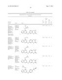 FURO[3,2-d]PYRIMIDINE COMPOUNDS diagram and image