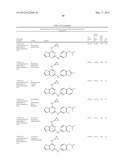 FURO[3,2-d]PYRIMIDINE COMPOUNDS diagram and image