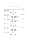 FURO[3,2-d]PYRIMIDINE COMPOUNDS diagram and image