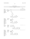 FURO[3,2-d]PYRIMIDINE COMPOUNDS diagram and image