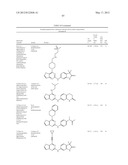 FURO[3,2-d]PYRIMIDINE COMPOUNDS diagram and image