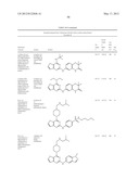 FURO[3,2-d]PYRIMIDINE COMPOUNDS diagram and image