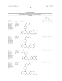 FURO[3,2-d]PYRIMIDINE COMPOUNDS diagram and image