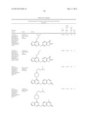 FURO[3,2-d]PYRIMIDINE COMPOUNDS diagram and image