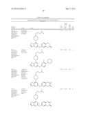 FURO[3,2-d]PYRIMIDINE COMPOUNDS diagram and image